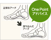 One Point アドバイス