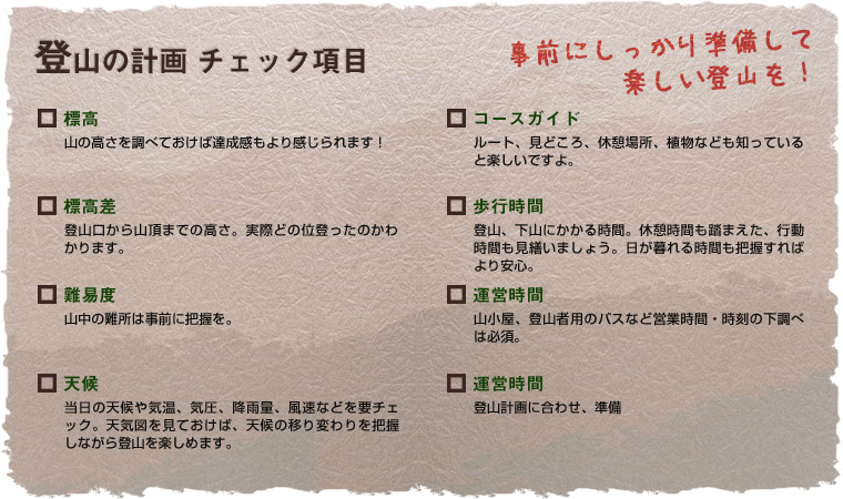 登山の計画チェック項目